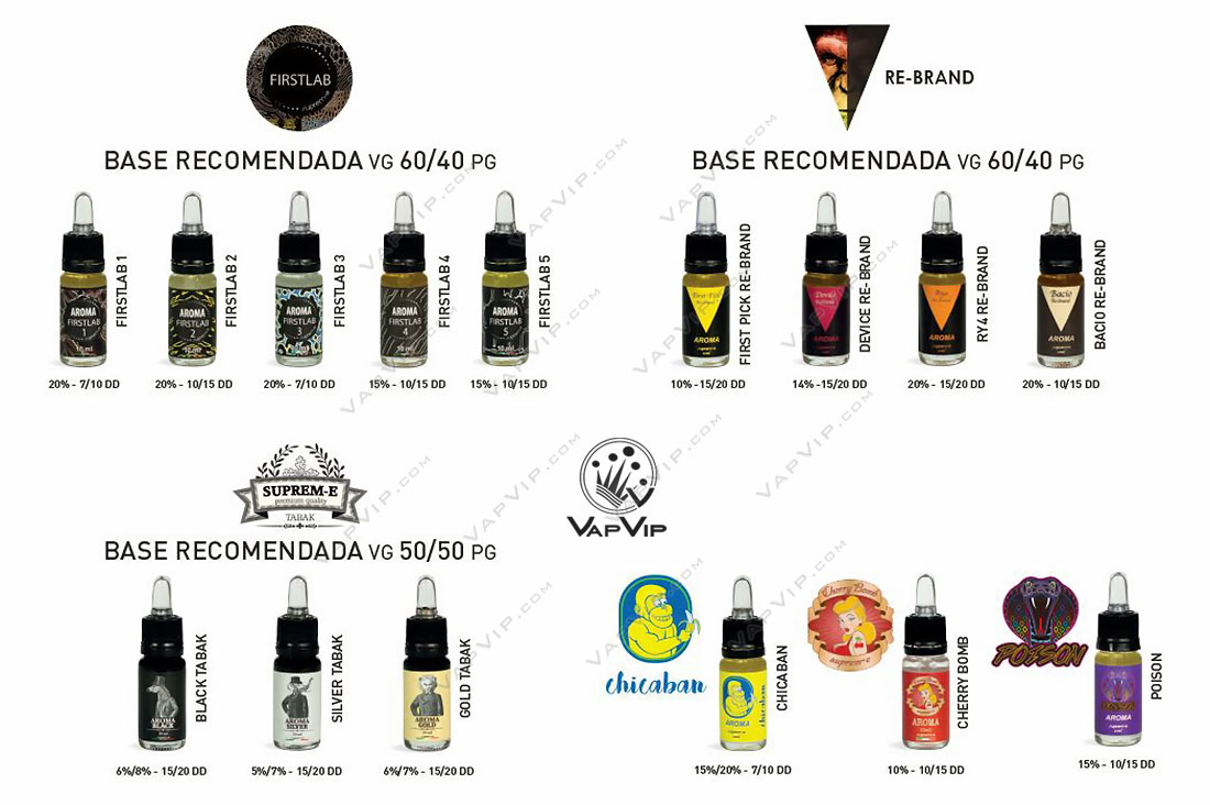 Suprem-e Premium aromas de vapeo y cigarrillos electrónicos en España